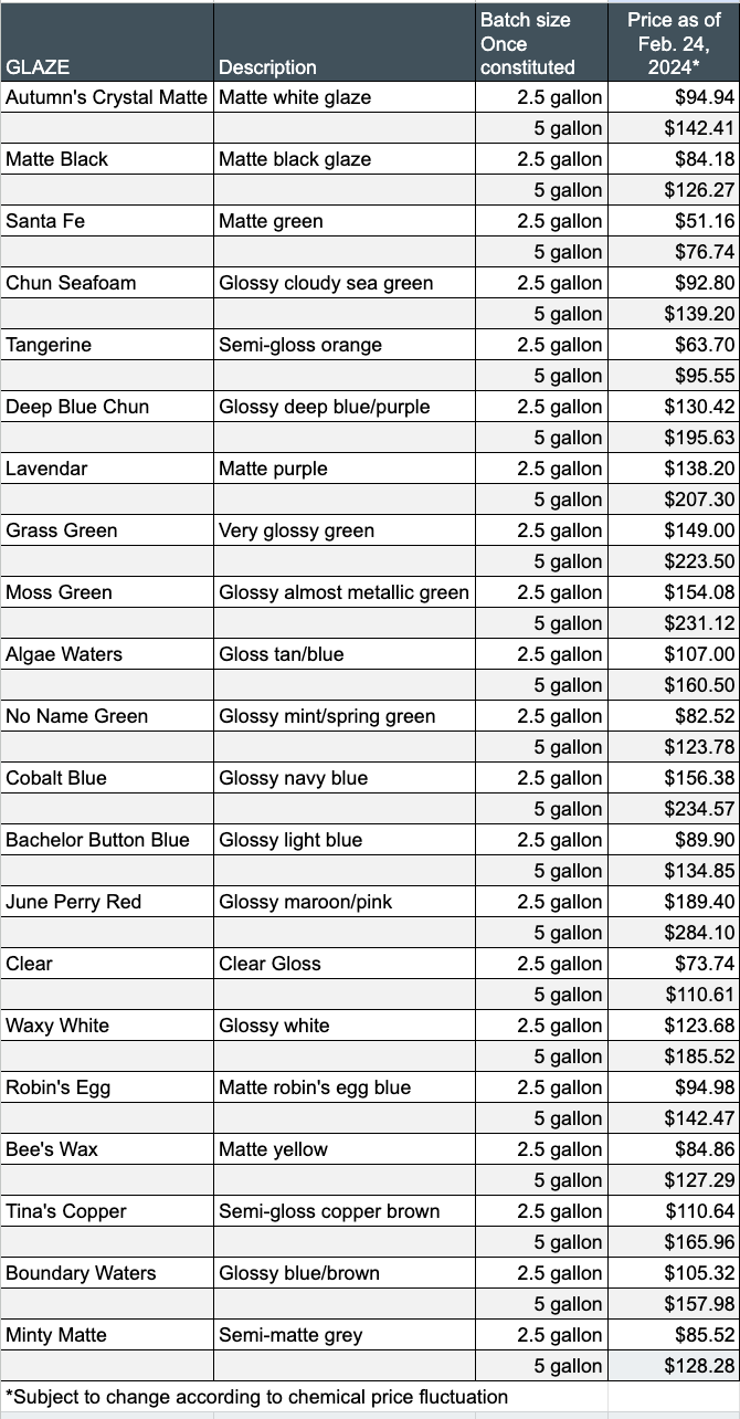 glaze price list